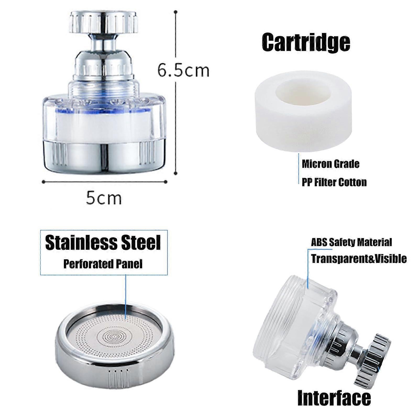 Faucet Water Filter with 2 Cartridges, Rotating Carbon Sink Filter - Image 2