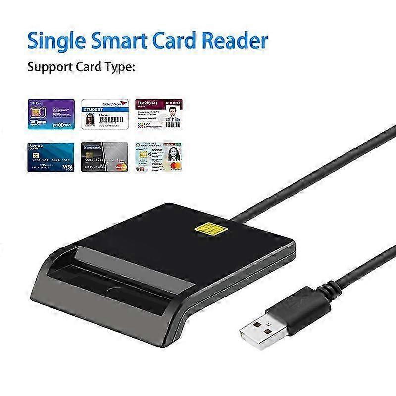 USB 2.0 Smart Chip ID SIM Card Reader, Portable USB ID Reader - Image 4