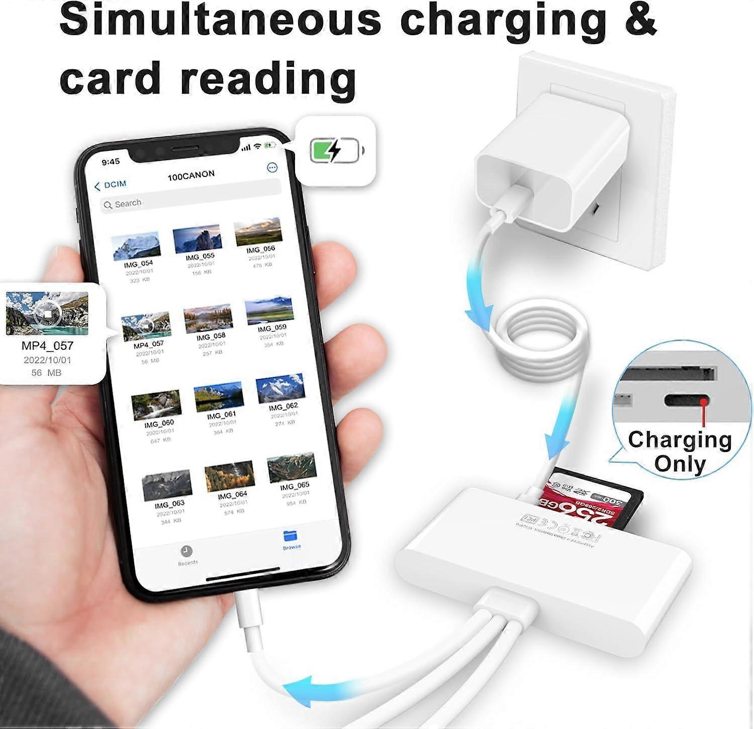 5-in-1 USB OTG Memory Card Reader Adapter, SD TF Card Reader Combo - Image 3