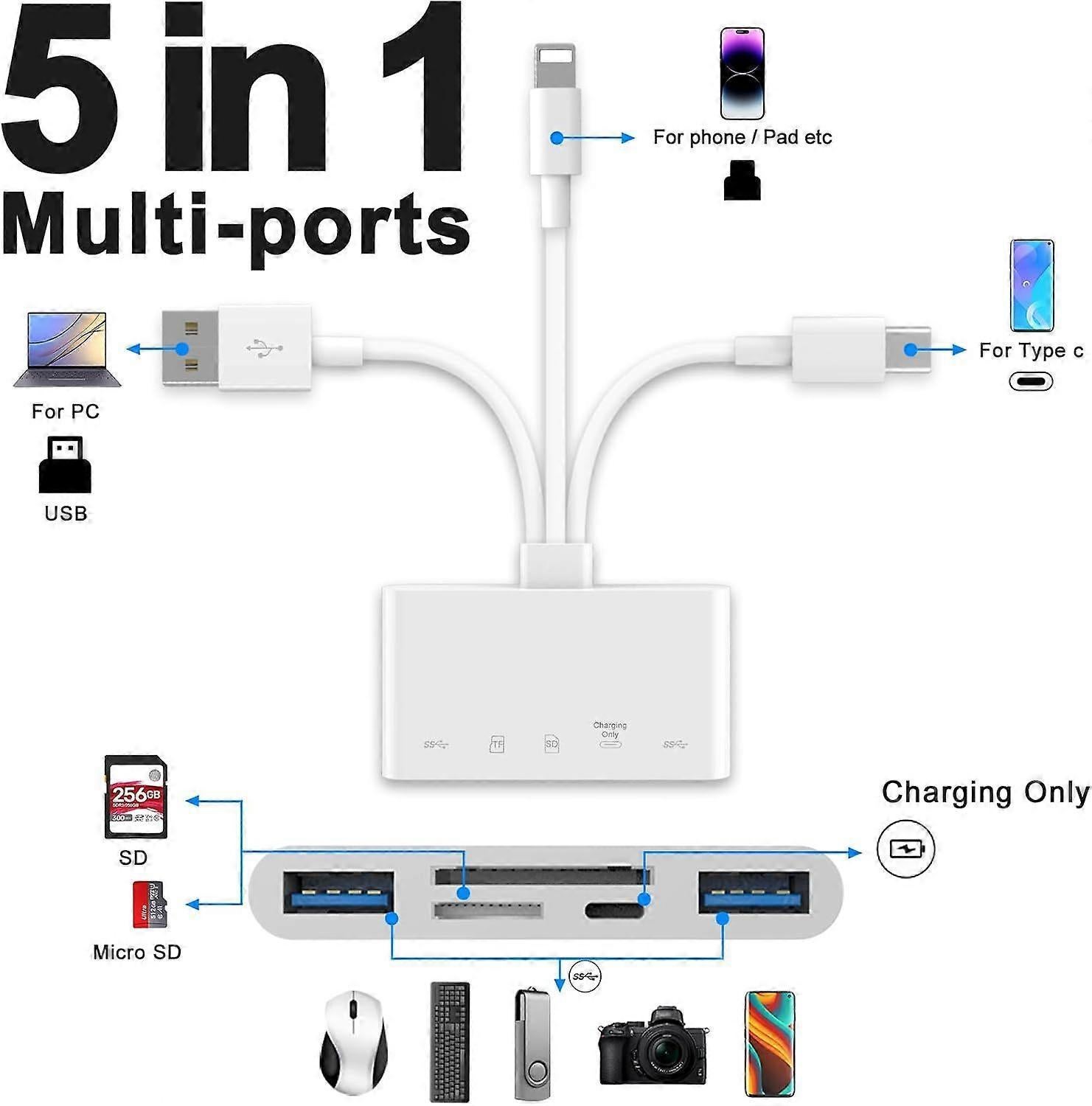 5-in-1 USB OTG Memory Card Reader Adapter, SD TF Card Reader Combo - Image 5