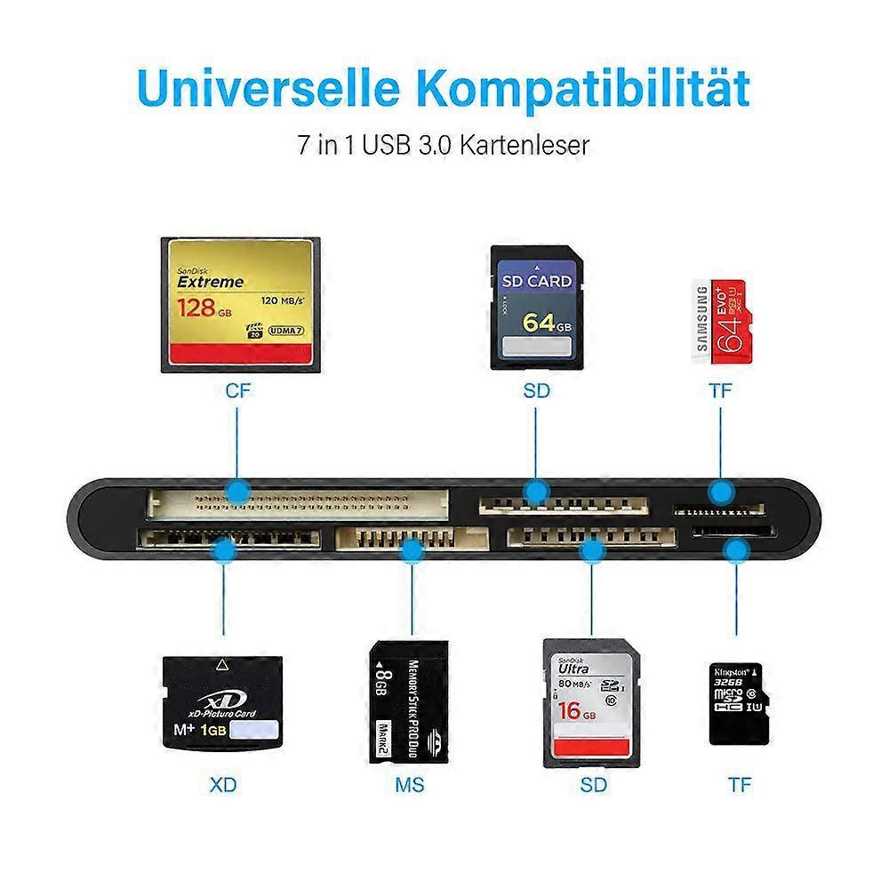 7-in-1 Mobile Phone Card Reader, TF SD Adapter for Data Storage and Transfer - Image 2