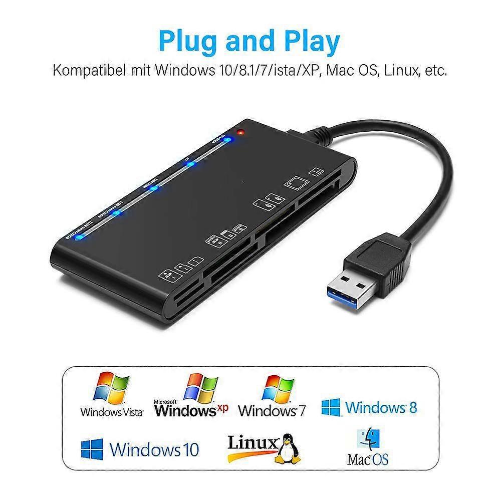 7-in-1 Mobile Phone Card Reader, TF SD Adapter for Data Storage and Transfer - Image 5