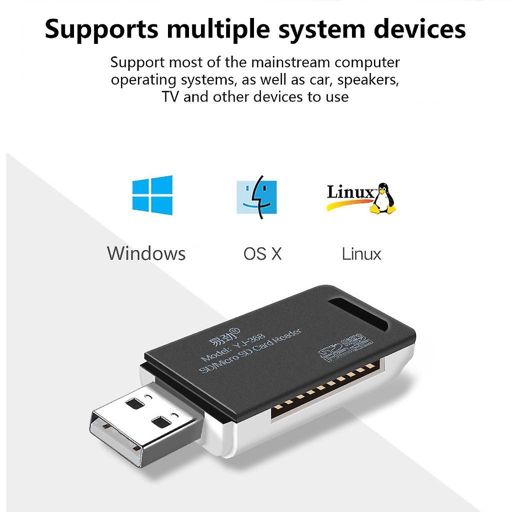 USB 2.0 Memory Card Reader Adapter for SD/TF Cards, Compact Card Reader - Image 5
