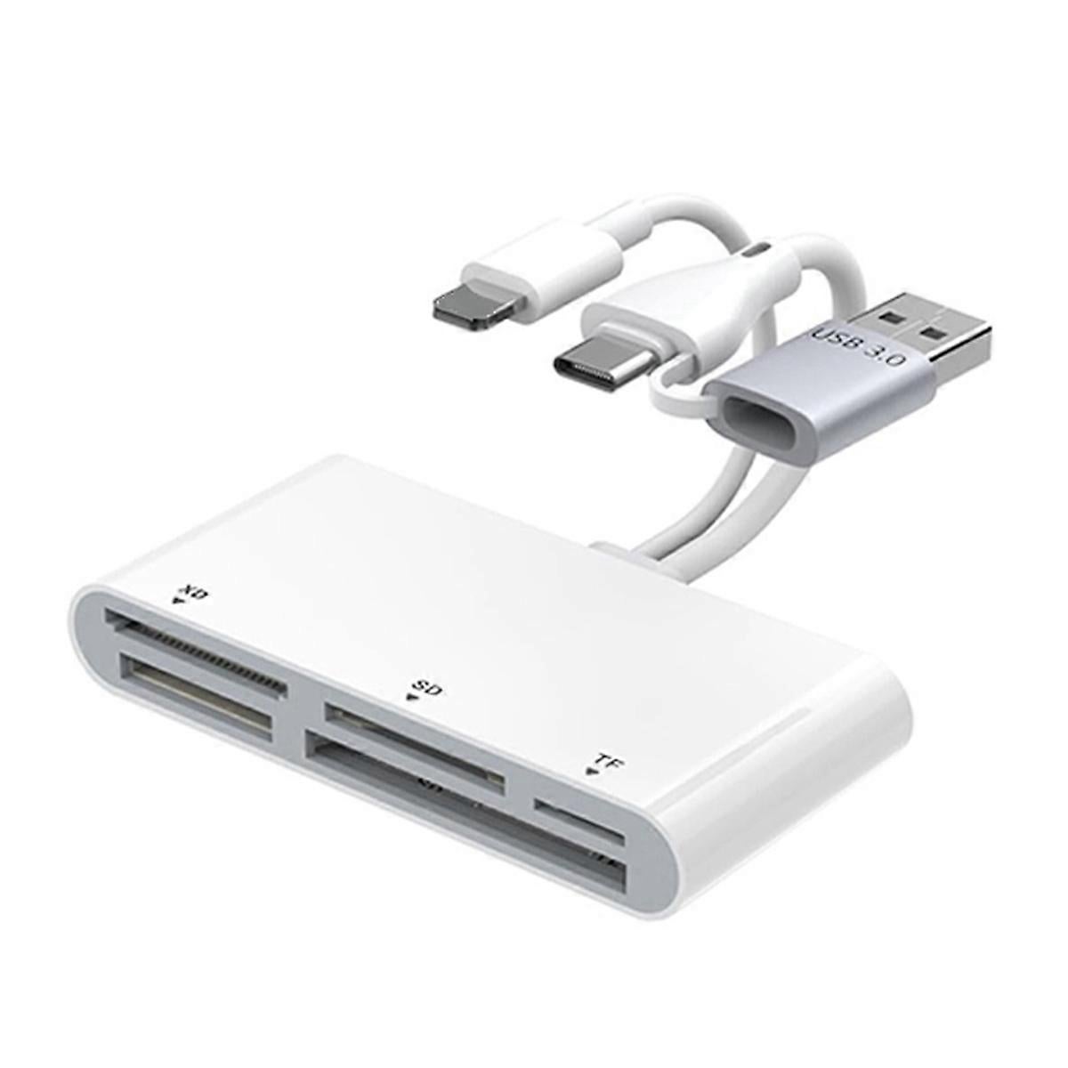 Multi-Card Reader for Android Devices, TF SD Memory Card Adapter USB - Image 1