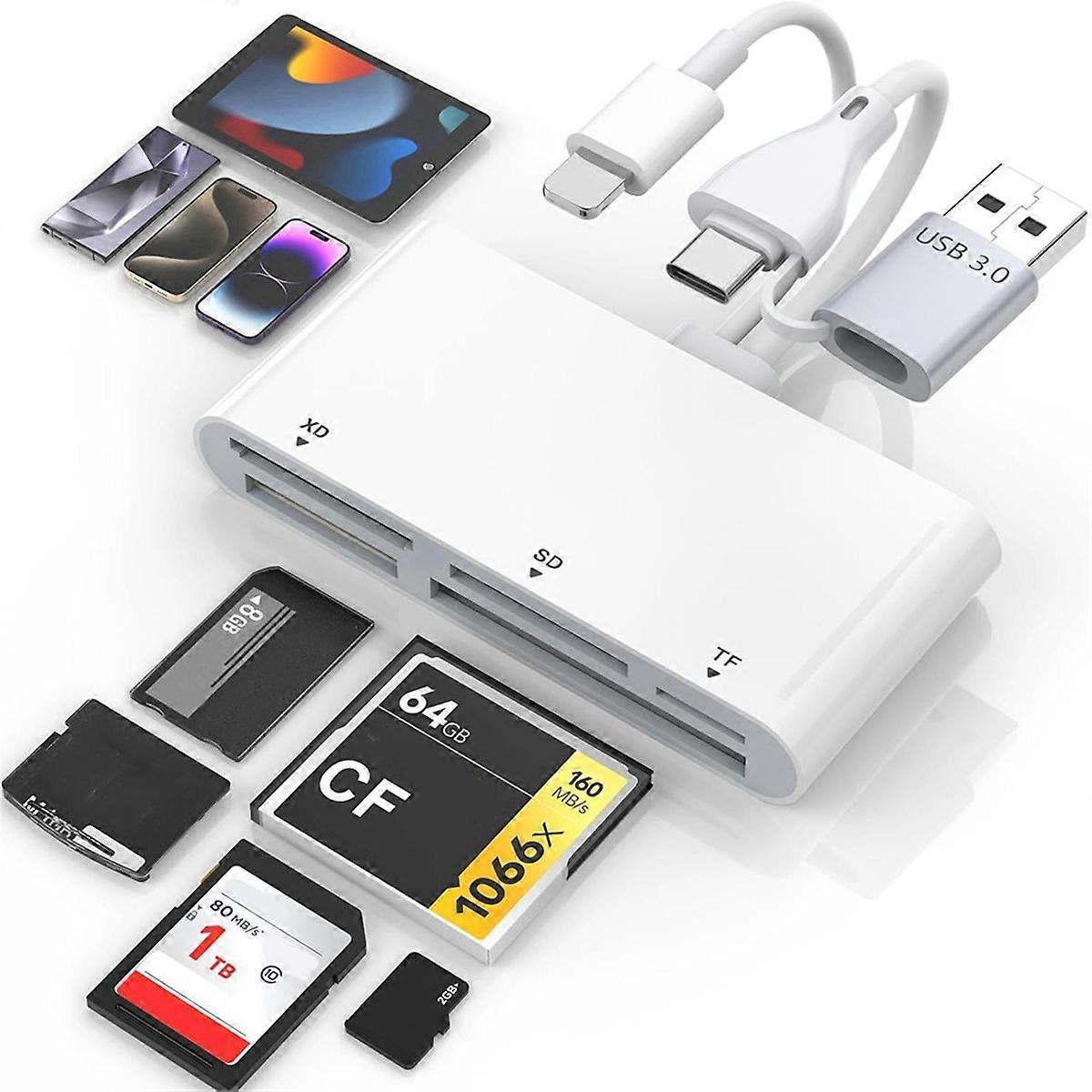 Multi-Card Reader for Android Devices, TF SD Memory Card Adapter USB - Image 3