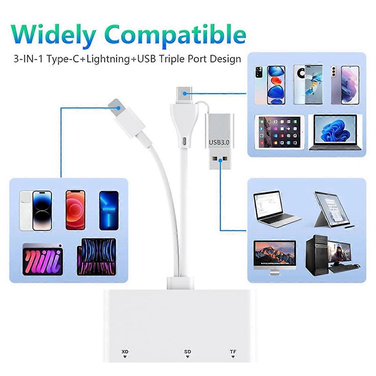 Multi-Card Reader for Android Devices, TF SD Memory Card Adapter USB - Image 5