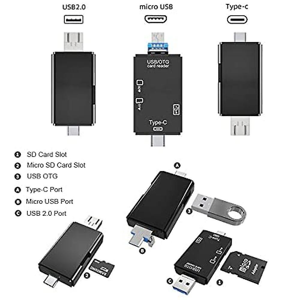 TF/SD Card Reader with USB 2.0, Tri-Connector Memory Card Adapter - Image 4