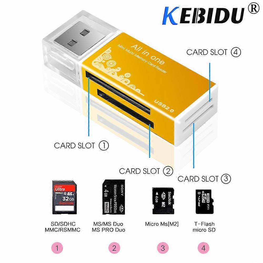 All-in-1 Memory Card Reader USB Adapter for SD/TF/MS/CF - Image 2