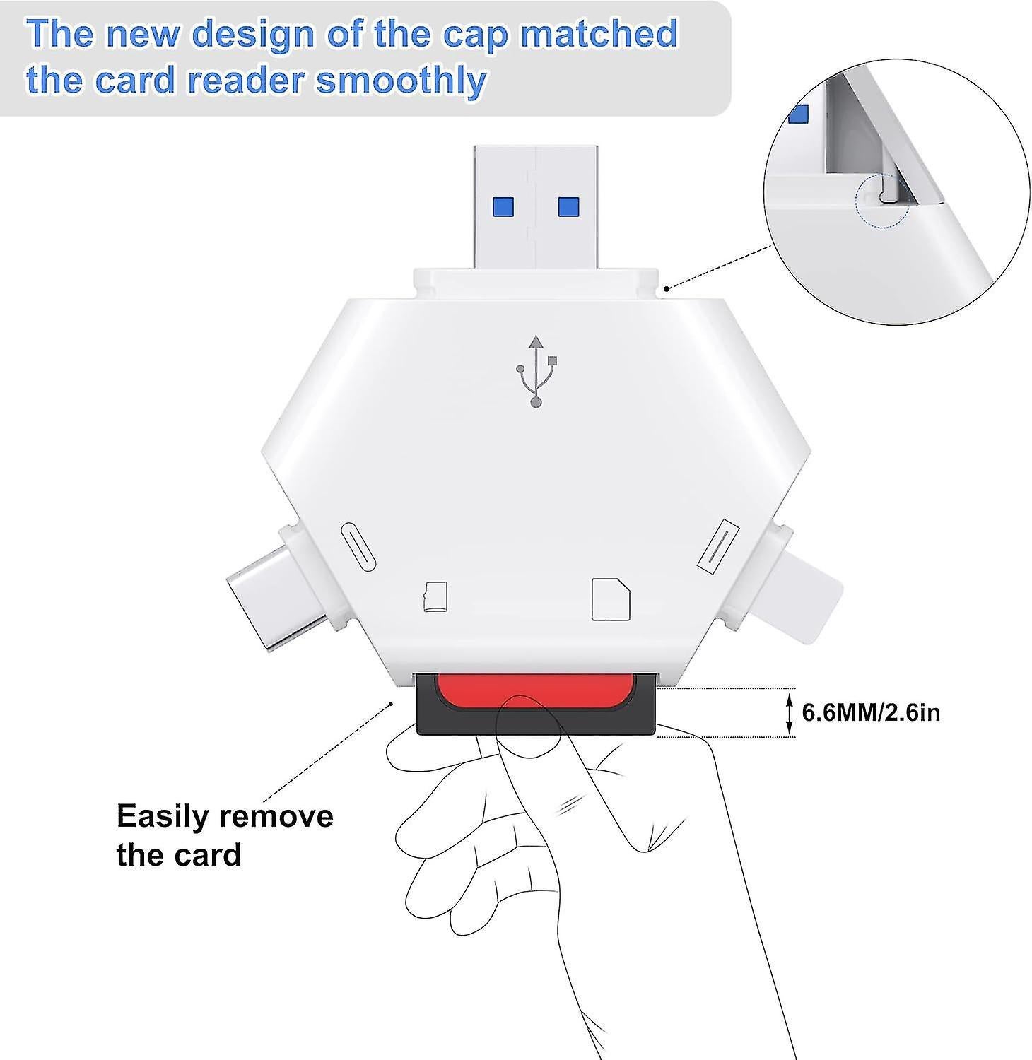 SD Card Reader for iPhone, USB Type-C Triangle TF Memory Adapter - Image 2