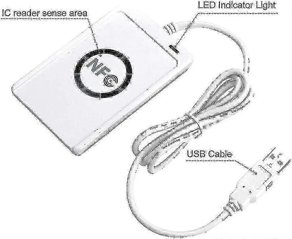 Smart RFID NFC Reader with Acr122u + SDK + 5x Cards, USB Memory Reader - Image 3