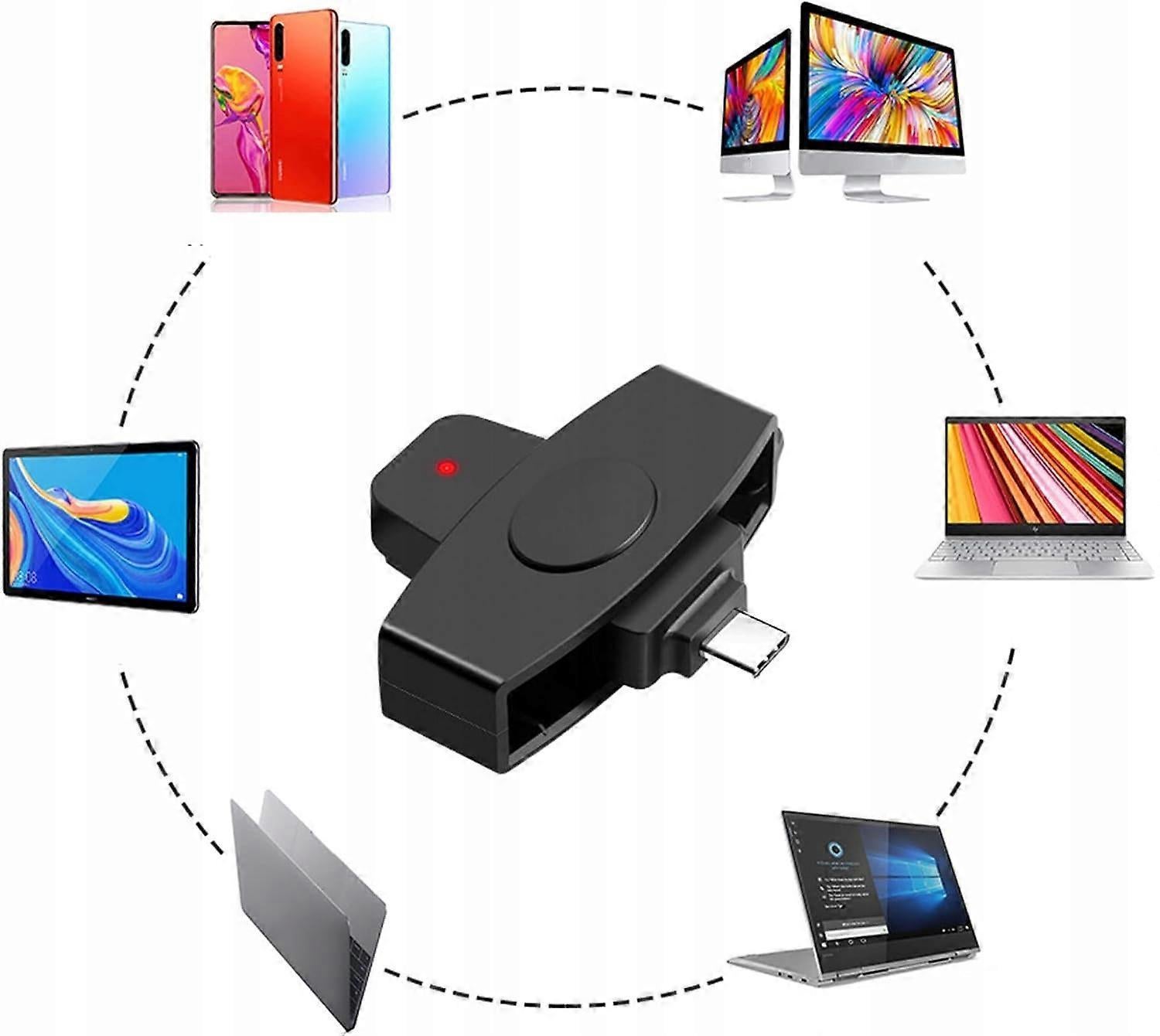 Driver Card Reader USB Adapter, Plug & Play ID/Access Cards - Image 2