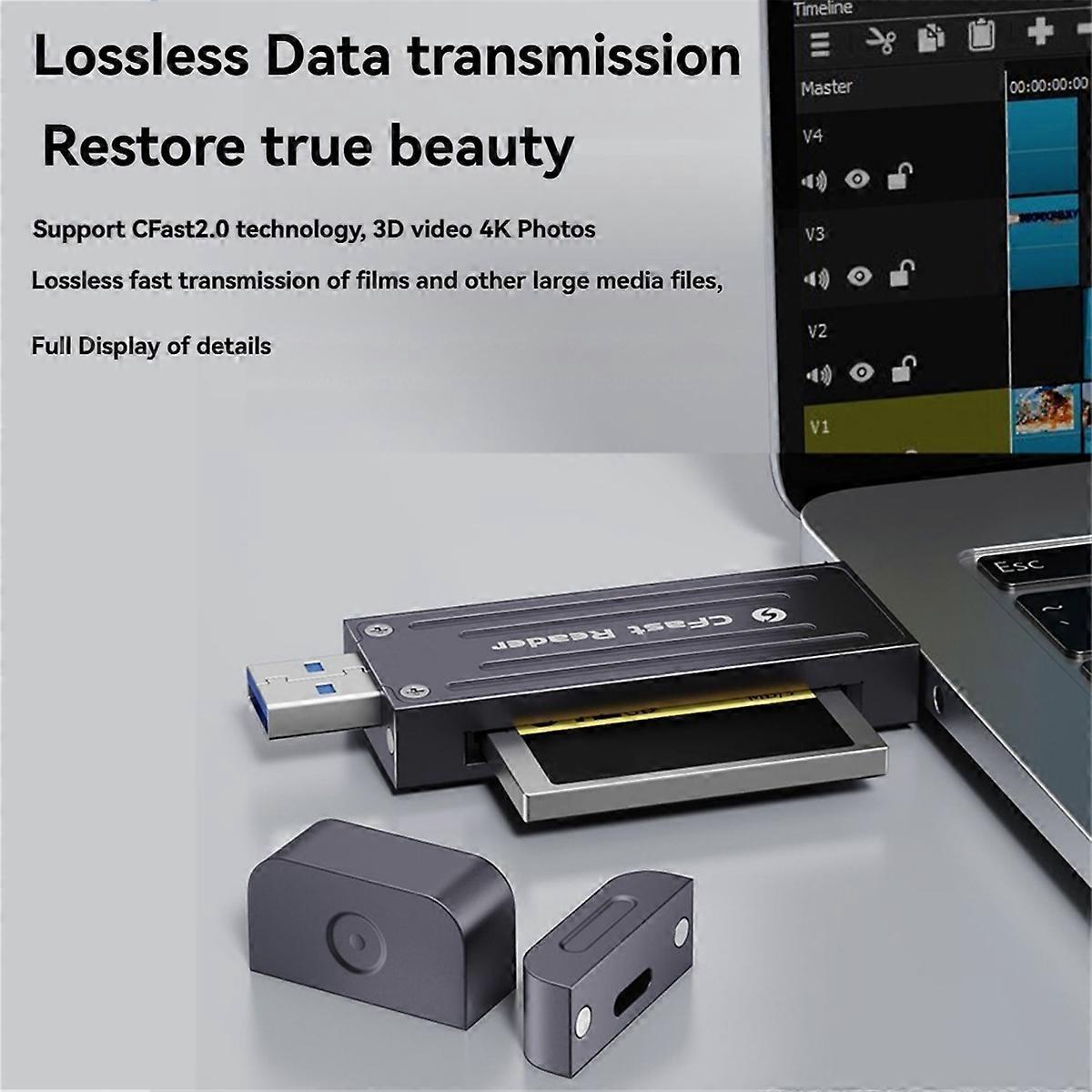 2.0 Card Reader for DSLR Camera, High-Speed Memory Adapter - Image 3