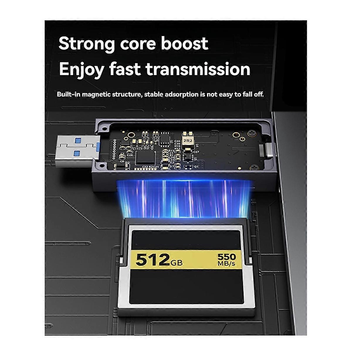 2.0 Card Reader for DSLR Camera, High-Speed Memory Adapter - Image 5