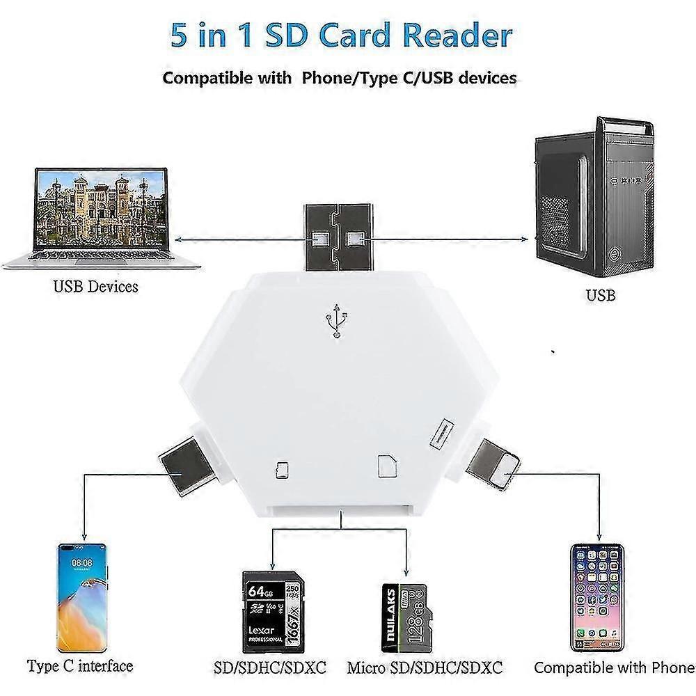 5-in-1 SD OTG Card Reader Portable Memory Card Adapter - Image 2