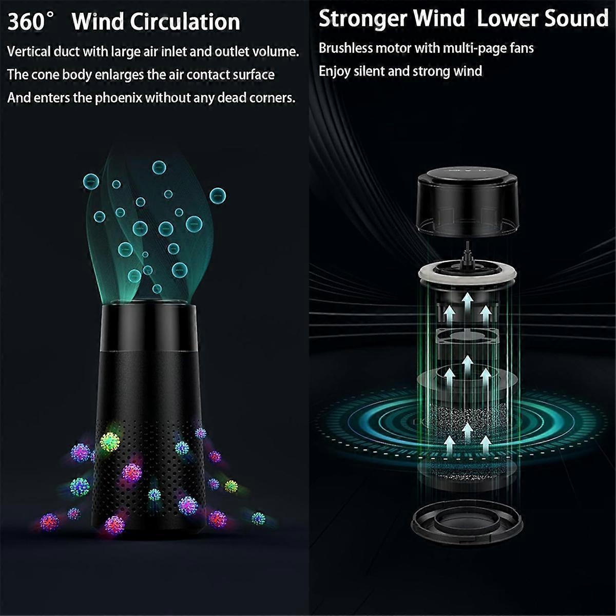 Mini Air Purifier with HEPA Filter for Small Spaces, Black - Image 2
