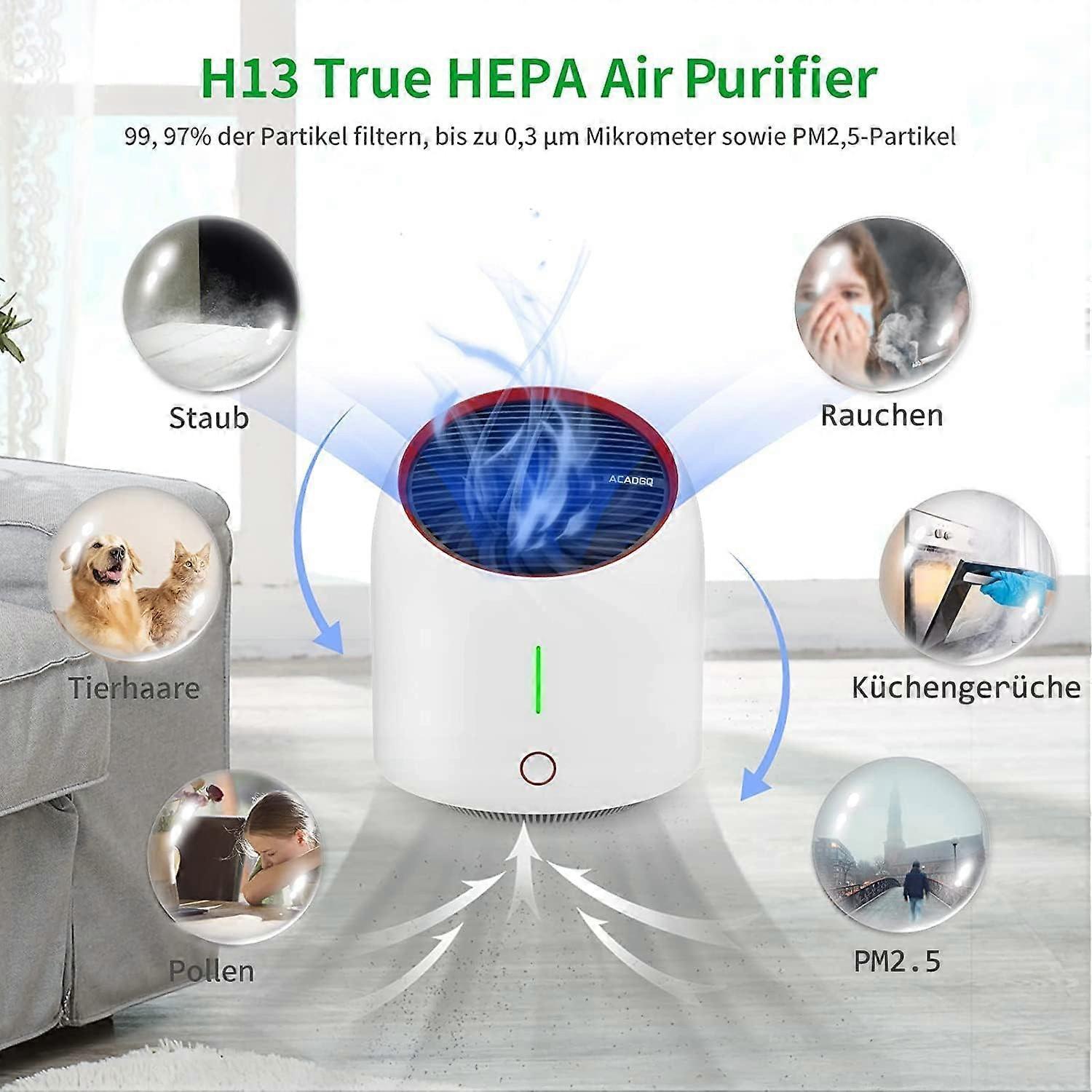 Quiet Air Purifier for Smoking Room, Apartment Room Air Filter - Image 3