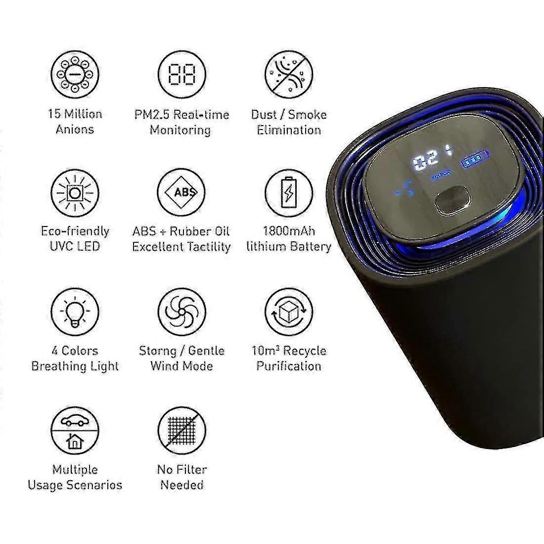 UV Travel Air Purifier, Smart Car Ionizer with USB Charging - Image 2