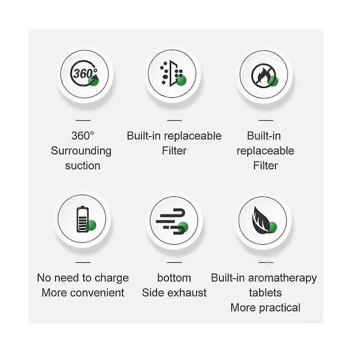2-in-1 Air Purifier Ashtray, Indoor Home Air Freshener & Smoke Filter - Image 4