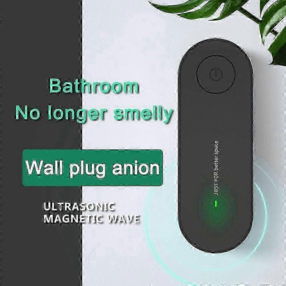 3Pcs Mini Plug-in Air Purifier, Ion Generator for Pets & Home - Image 2