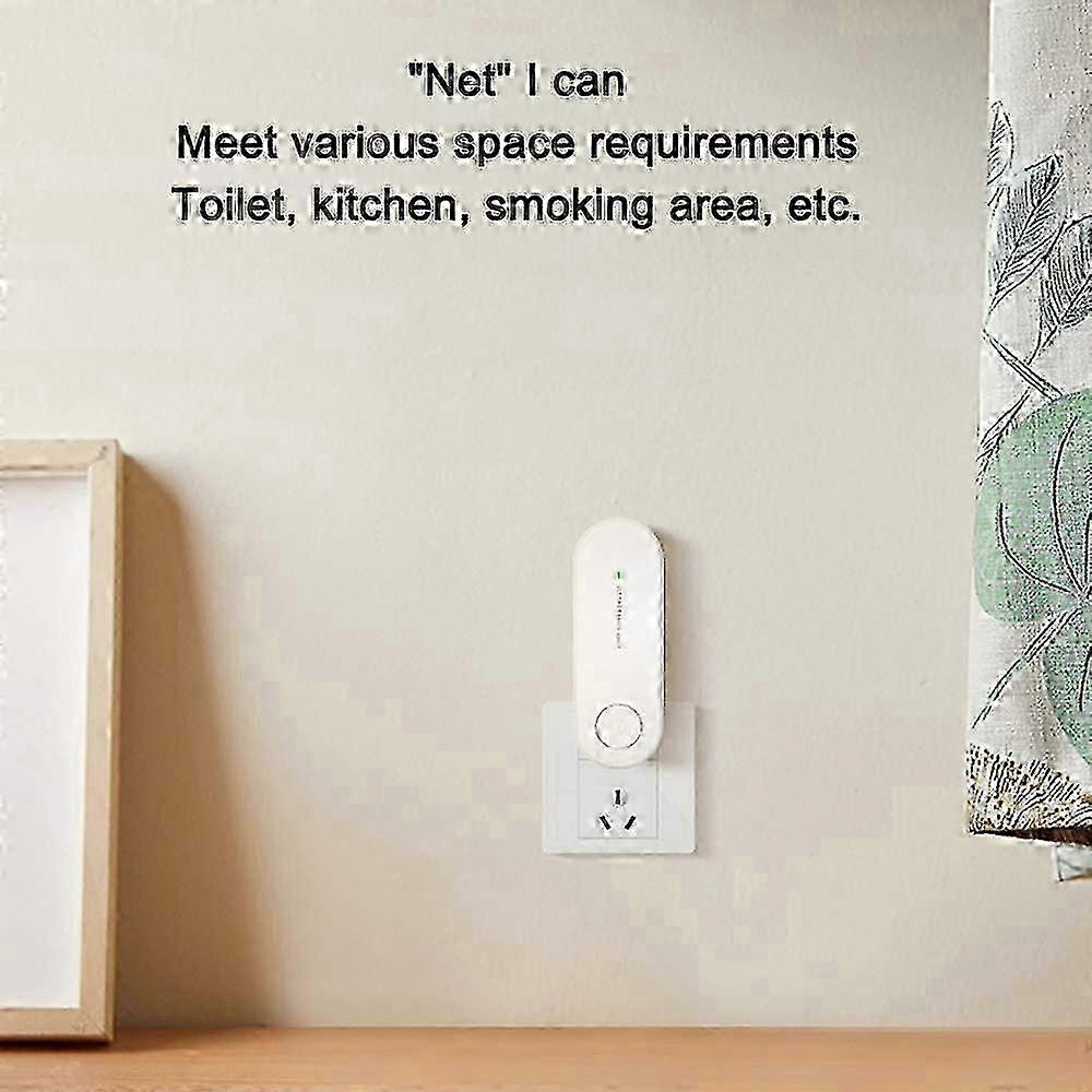3Pcs Mini Plug-in Air Purifier, Ion Generator for Pets & Home - Image 5