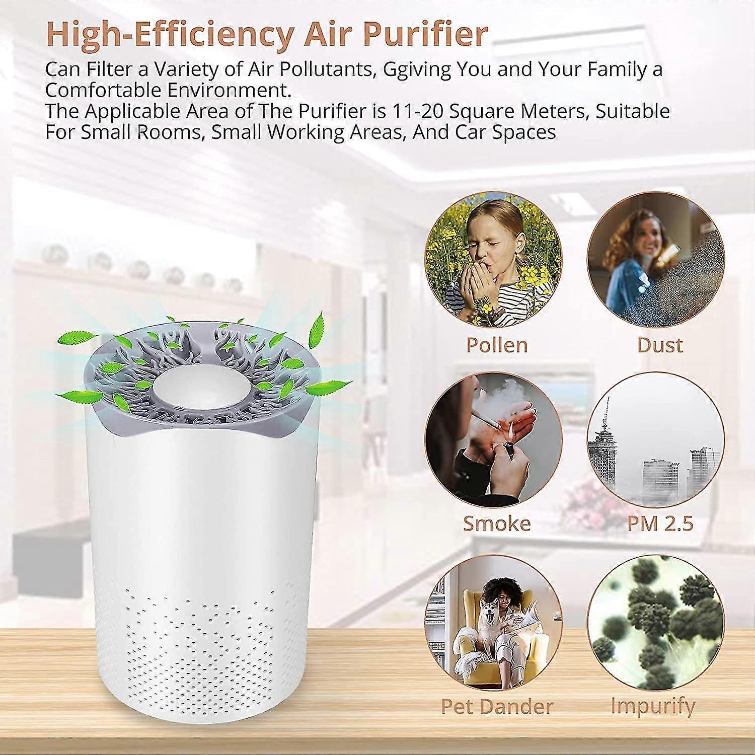 Portable HEPA Air Purifier, Quiet 35dB with 1m USB Cable - Image 2