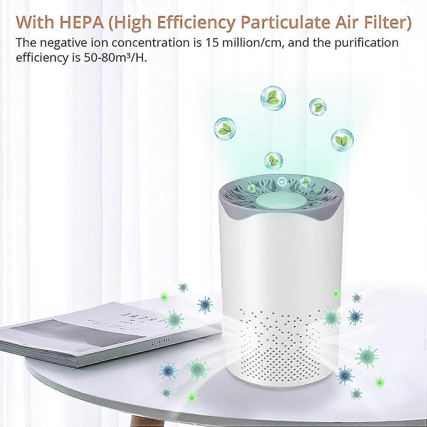 Portable HEPA Air Purifier, Quiet 35dB with 1m USB Cable - Image 3