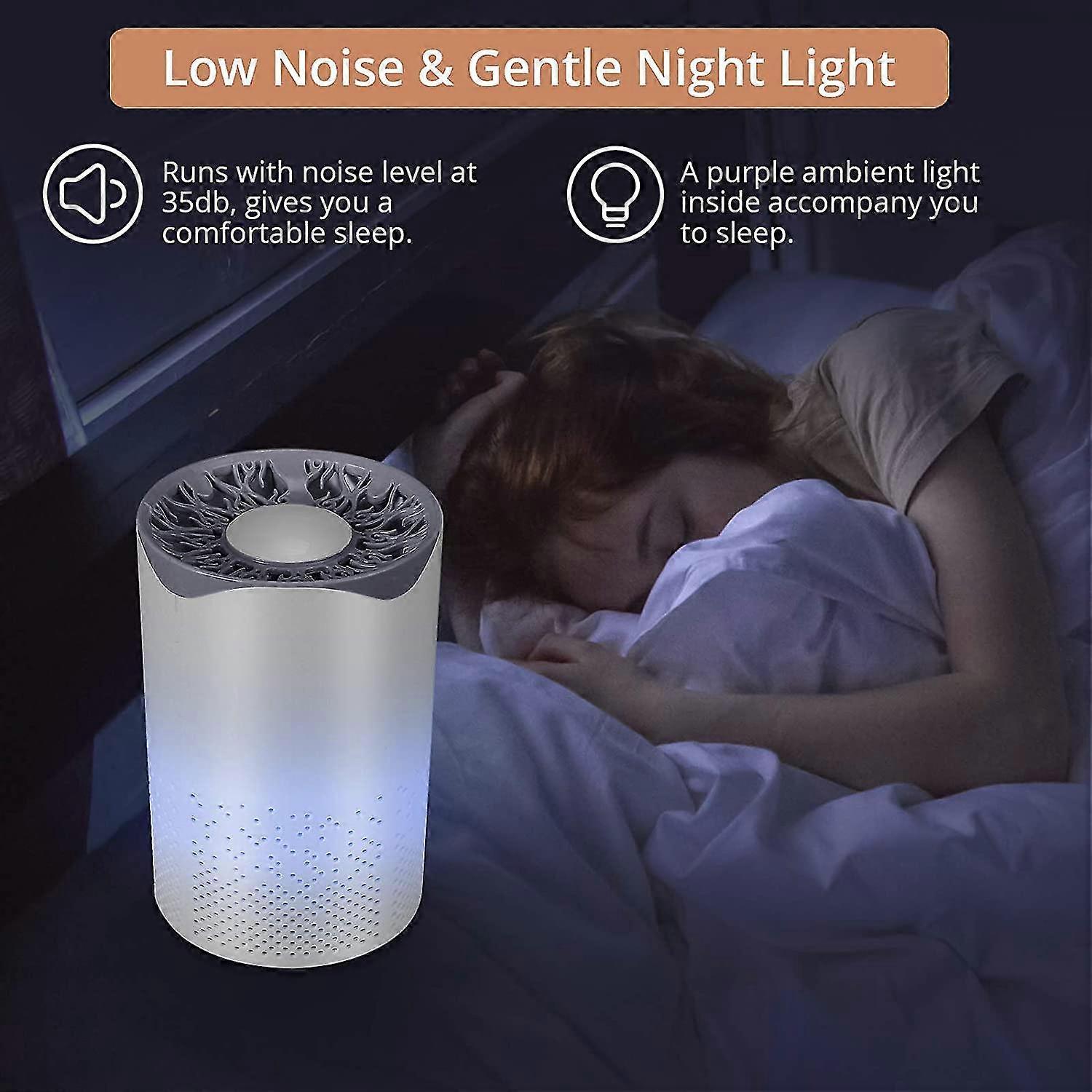 Portable HEPA Air Purifier, Quiet 35dB with 1m USB Cable - Image 4