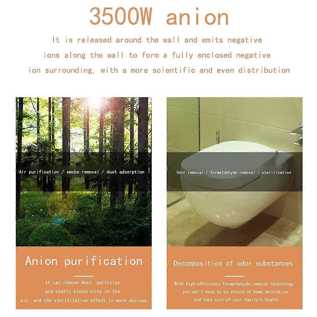 Plug-in Mini Air Purifier, Ion Generator for Bedroom & Pet Areas - Image 3