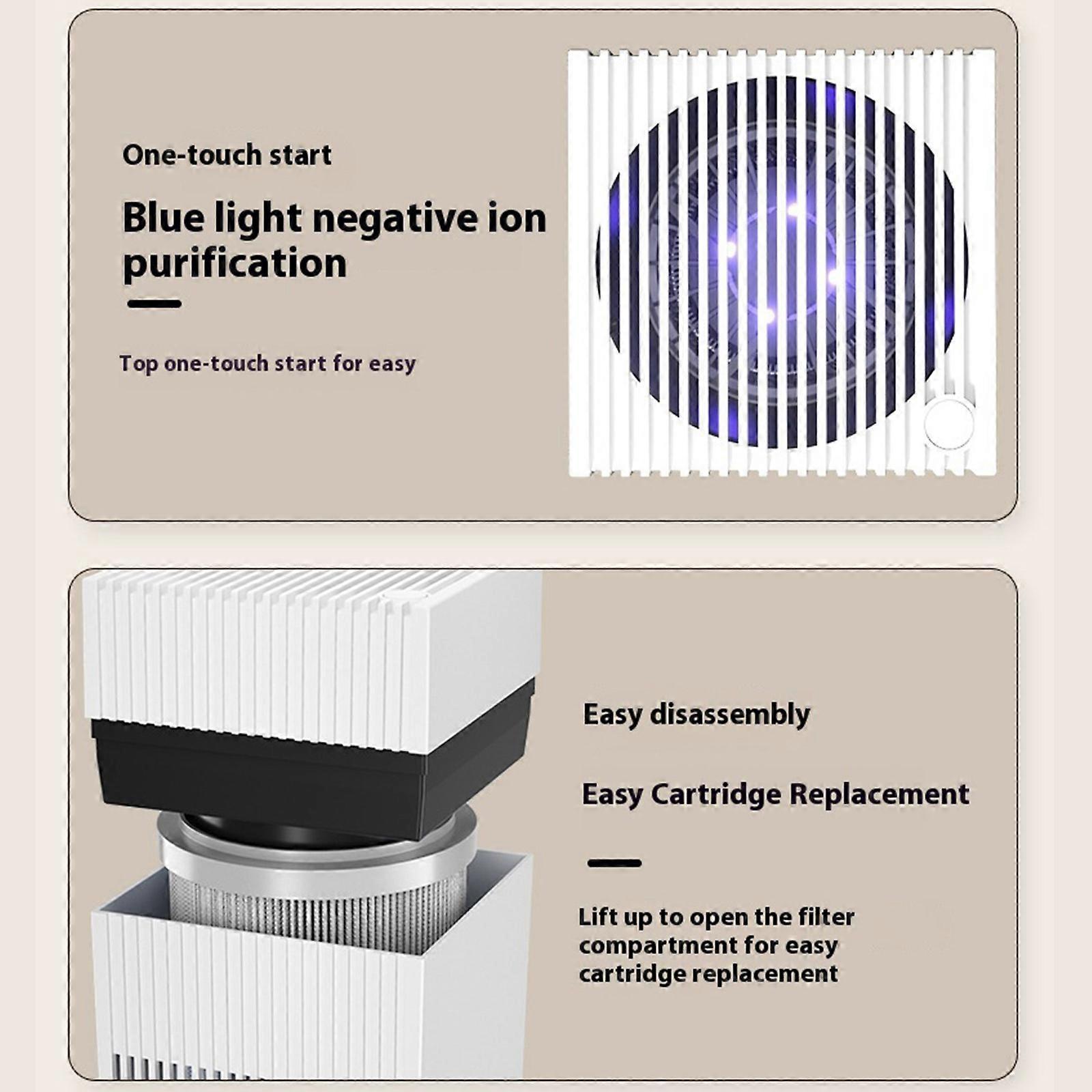 Rechargeable Air Purifier for Kitchen & Car, White Compact Air Cleaner - Image 4