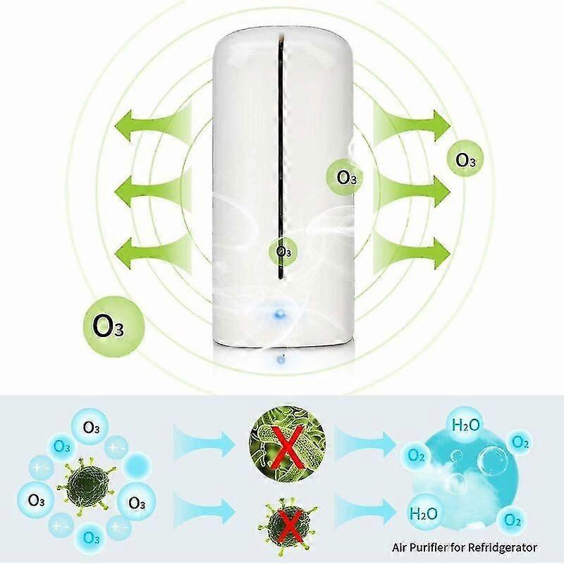 Mini Ozone Air Purifier for Fridge, Shoe Cabinet, Wardrobe & Home Vegetable Use - Image 5