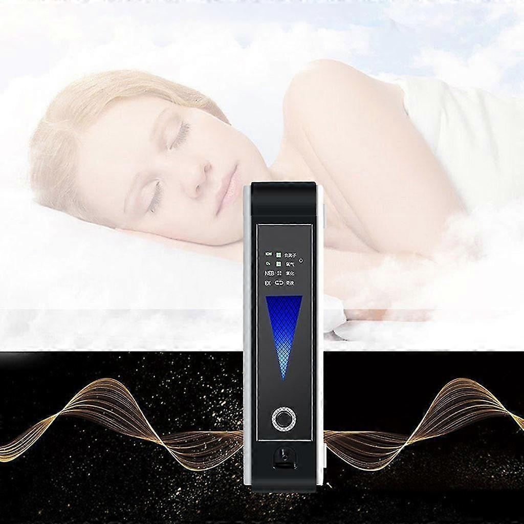 Negative Ion Generator Travel Air Purifier for Smoke, Dust & Odors - Image 4