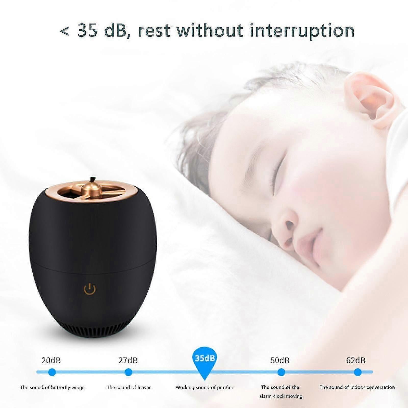 Car Air Purifier USB Ionic Deodorizer - Removes Smoke, Pet & Food Odor - Image 5