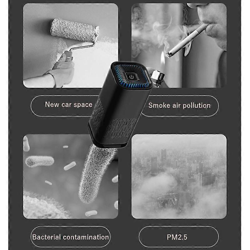 Air Ionizer Purifier for Car, Bedroom or Bathroom - Black Dashboard Unit - Image 2
