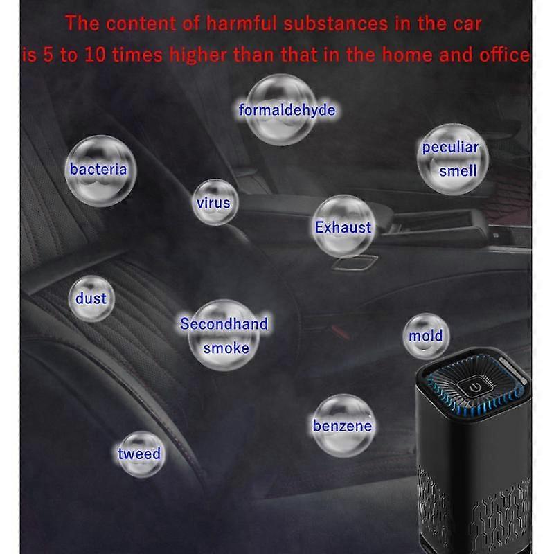 Air Ionizer Purifier for Car, Bedroom or Bathroom - Black Dashboard Unit - Image 4
