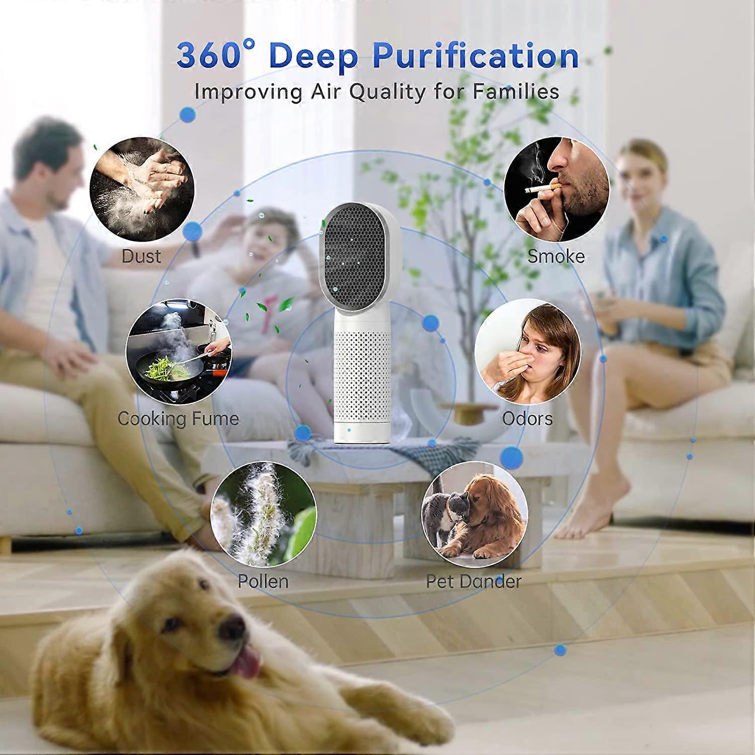 Small Desktop Air Purifier with H13 HEPA Filter - White, For Travel & Bedroom - Image 2
