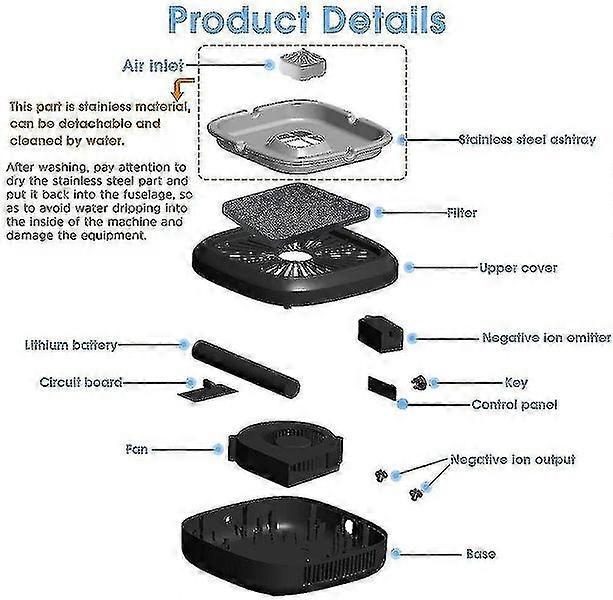Electric Smokeless Ashtray with 8M Negative Ions Air Purifier for Smoke - Image 2