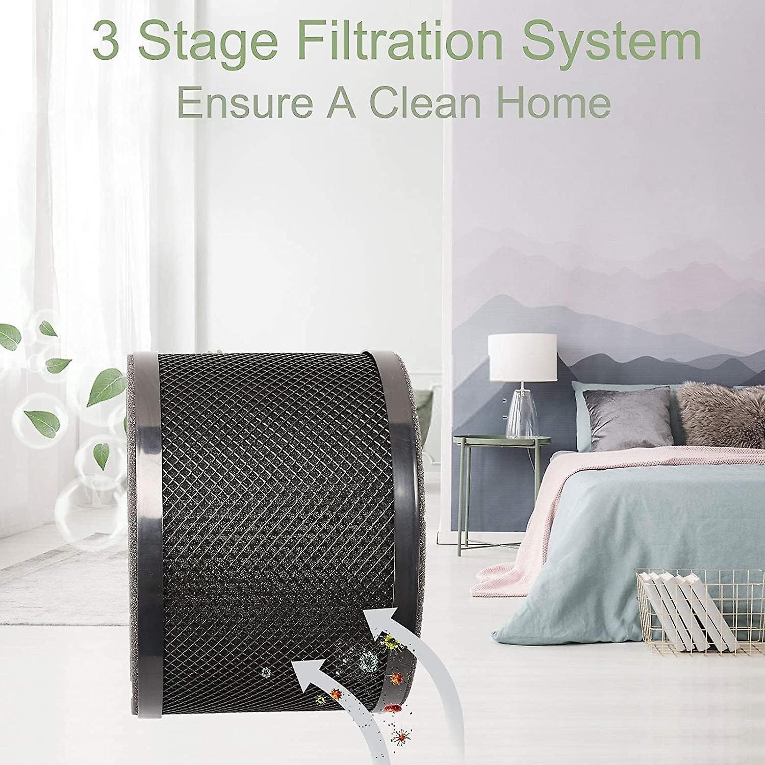 HEPA Filter for AP001/VAEE014 Air Purifier with Activated Carbon Filter - Image 2