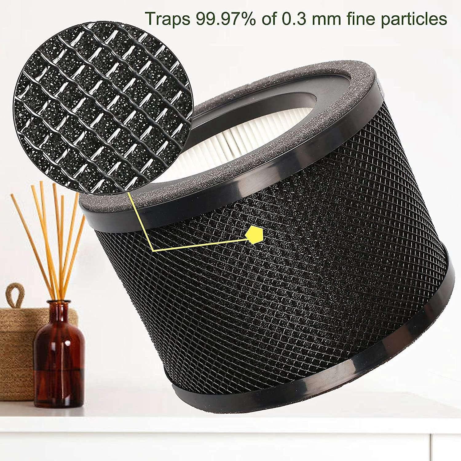 HEPA Filter for AP001/VAEE014 Air Purifier with Activated Carbon Filter - Image 4