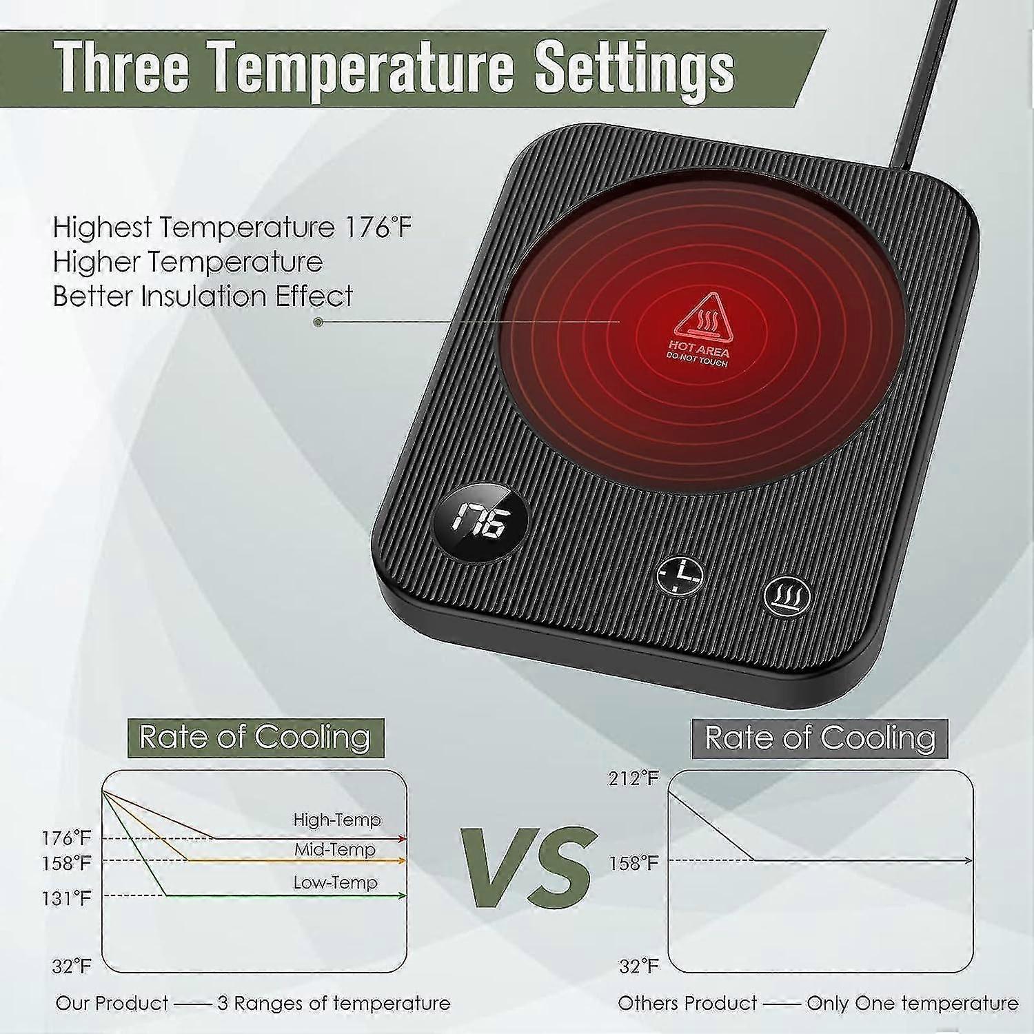 Smart Electric Coffee Beverage Warmer for Desk or Home - Image 2