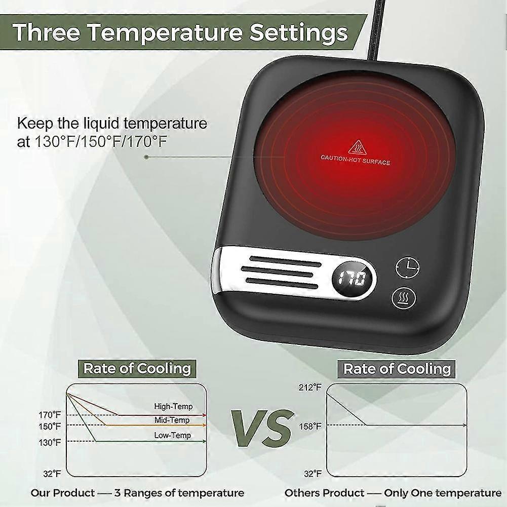 Coffee Mug Warmer for Desk with Auto On/Off Timer - Image 2