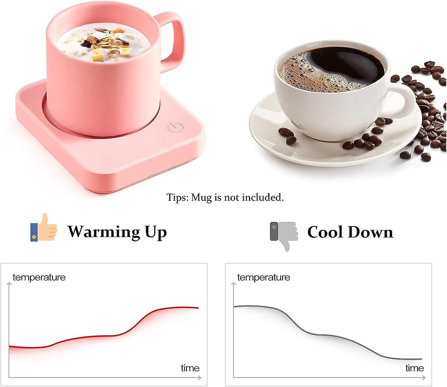 Pink Coffee Mug Warmer Set for Office Supplies - Image 4