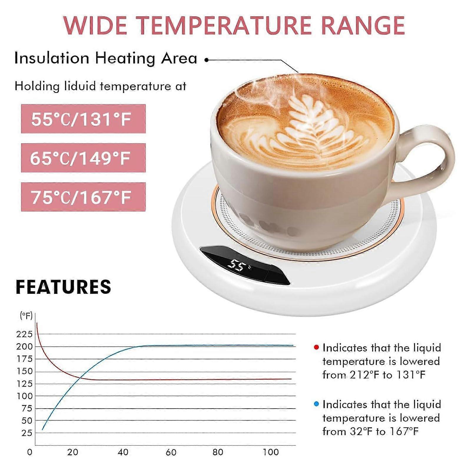 Coffee Mug Warmer with Auto Shut Off, 3 Temp Settings - Image 2