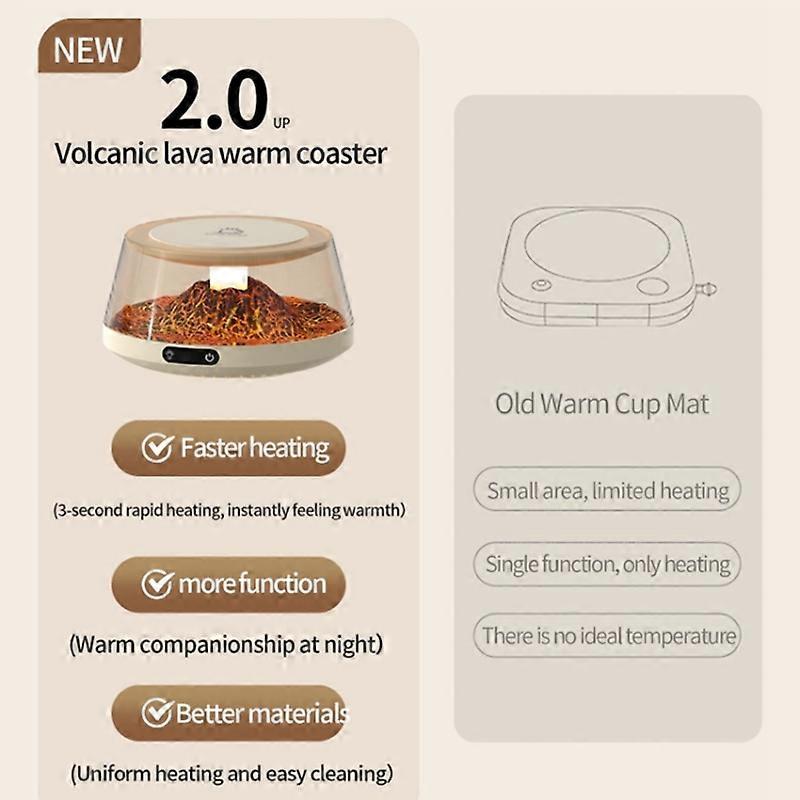 Coffee Mug Warmer, 4 Temp Settings, Simulated Volcano Design - Image 5