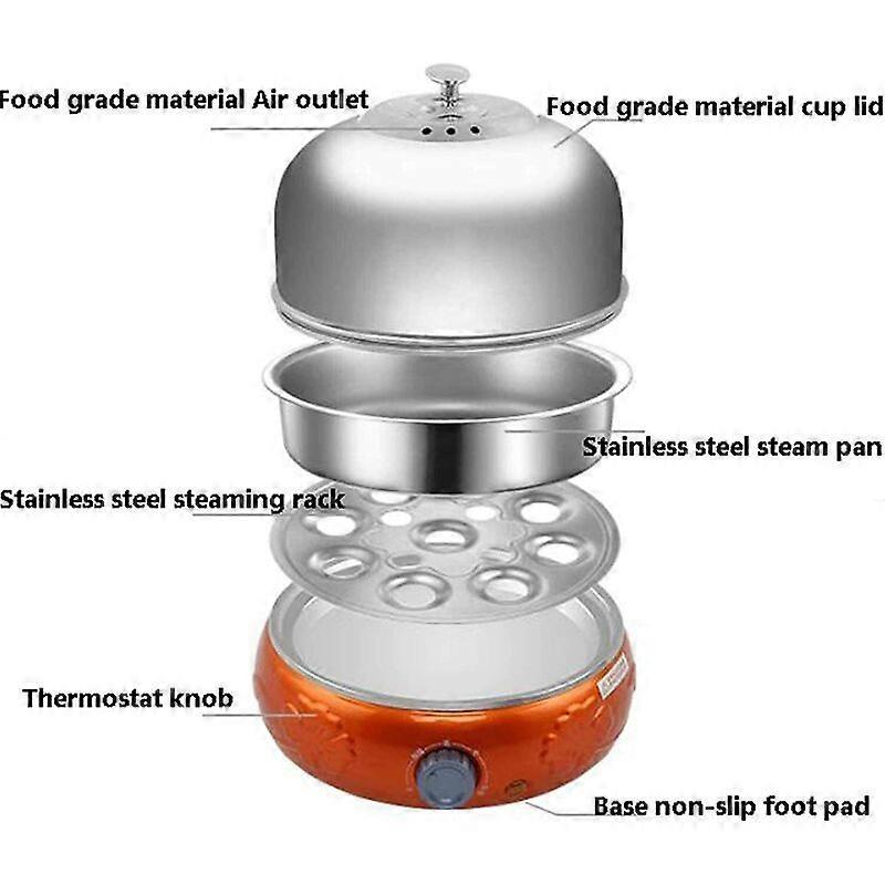 9-Egg Stainless Steel Electric Cooker, Auto Shut-Off, Green - Image 3