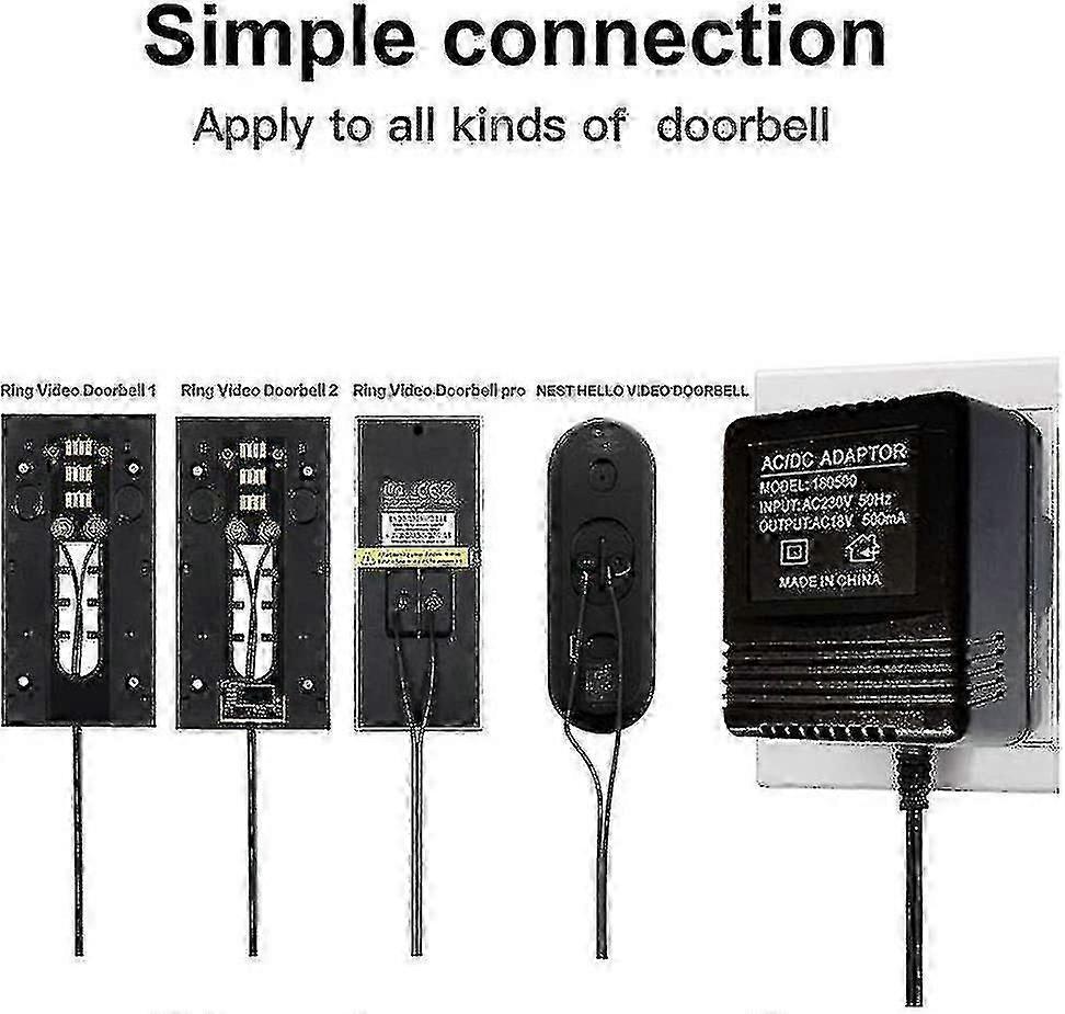 Power Adapter for Nest Hello Video Doorbell, Intercom Supply - Image 2