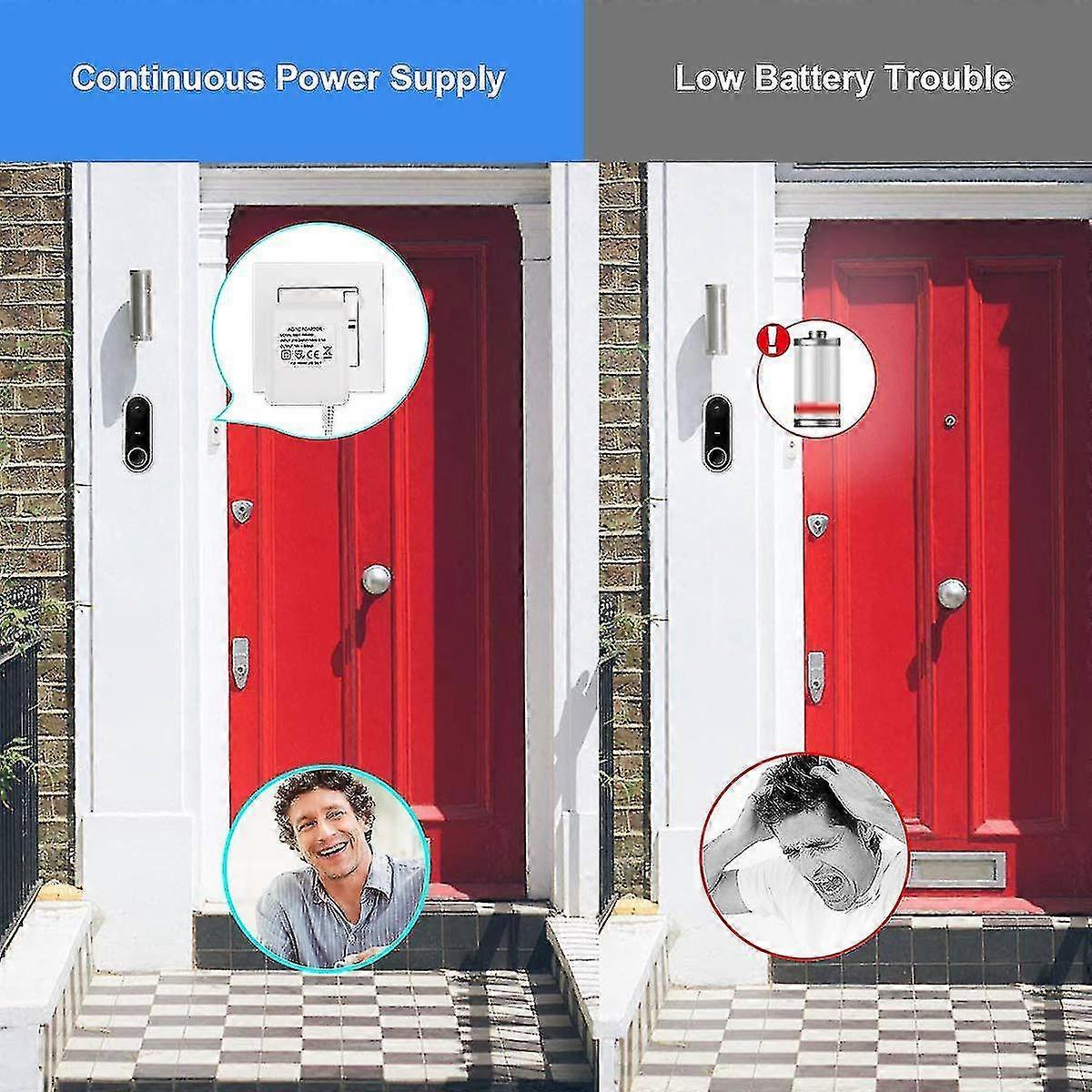 18V Power Adapter for Nest/Arlo Video Doorbell Transformer - Image 5
