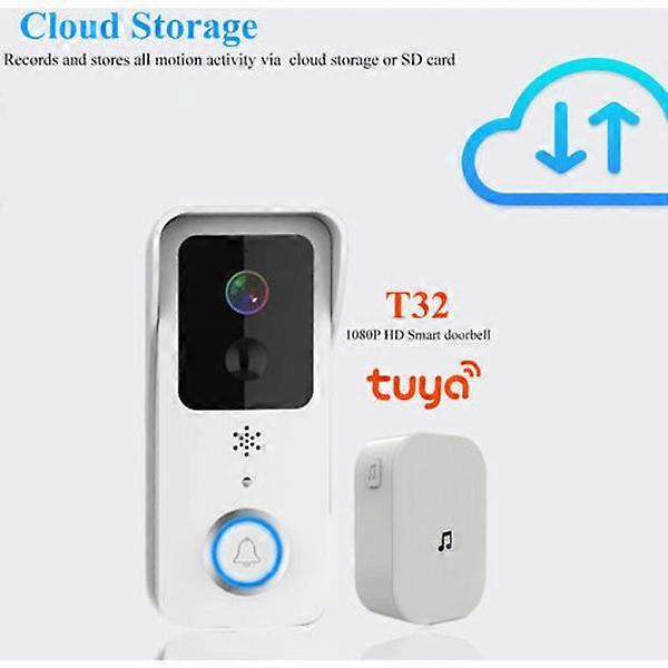 T32-1080P Wireless Video Doorbell with Indoor Chime, Macaron Color - Image 2