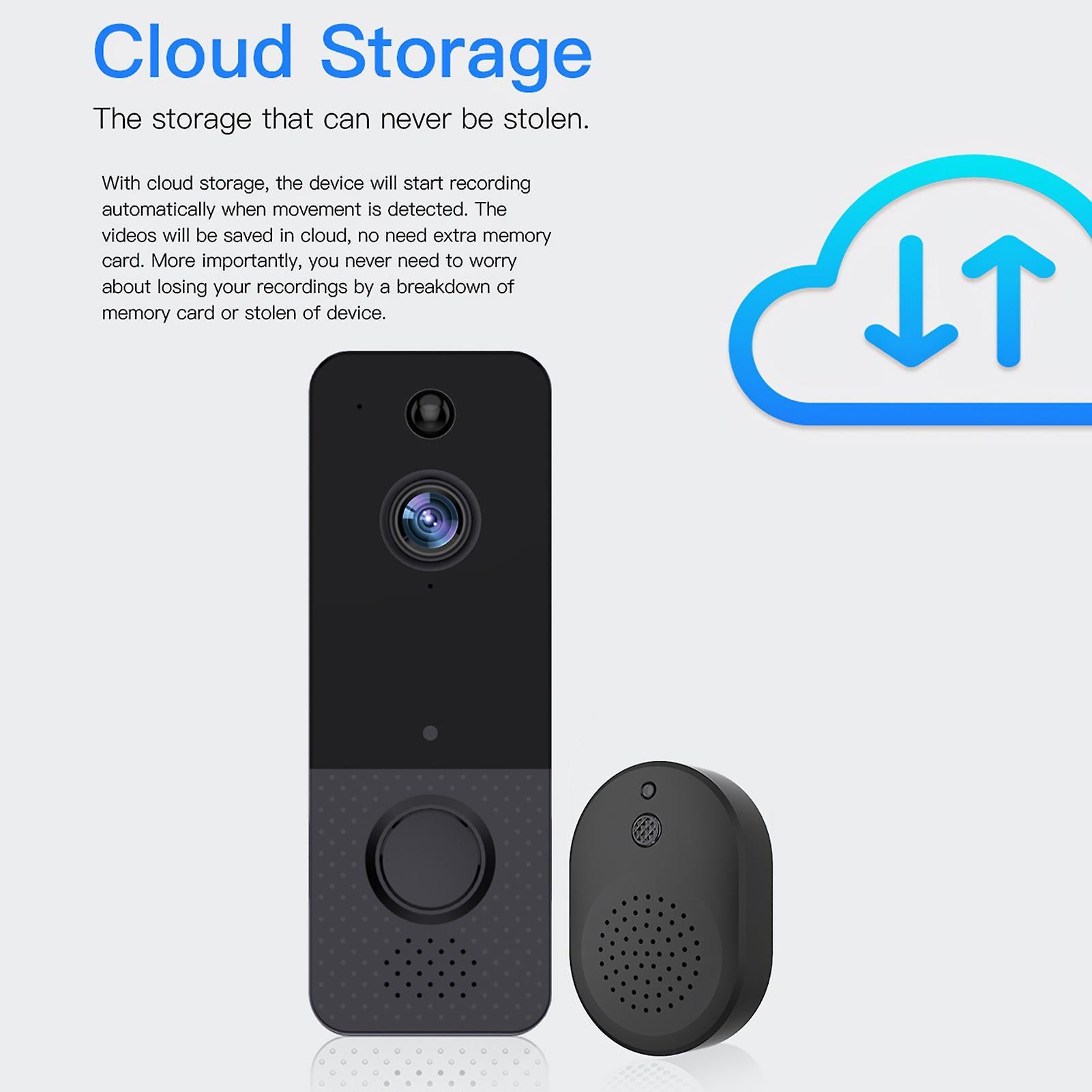 WiFi Wireless Video Doorbell Camera with Indoor Chime, Waterproof - Image 3