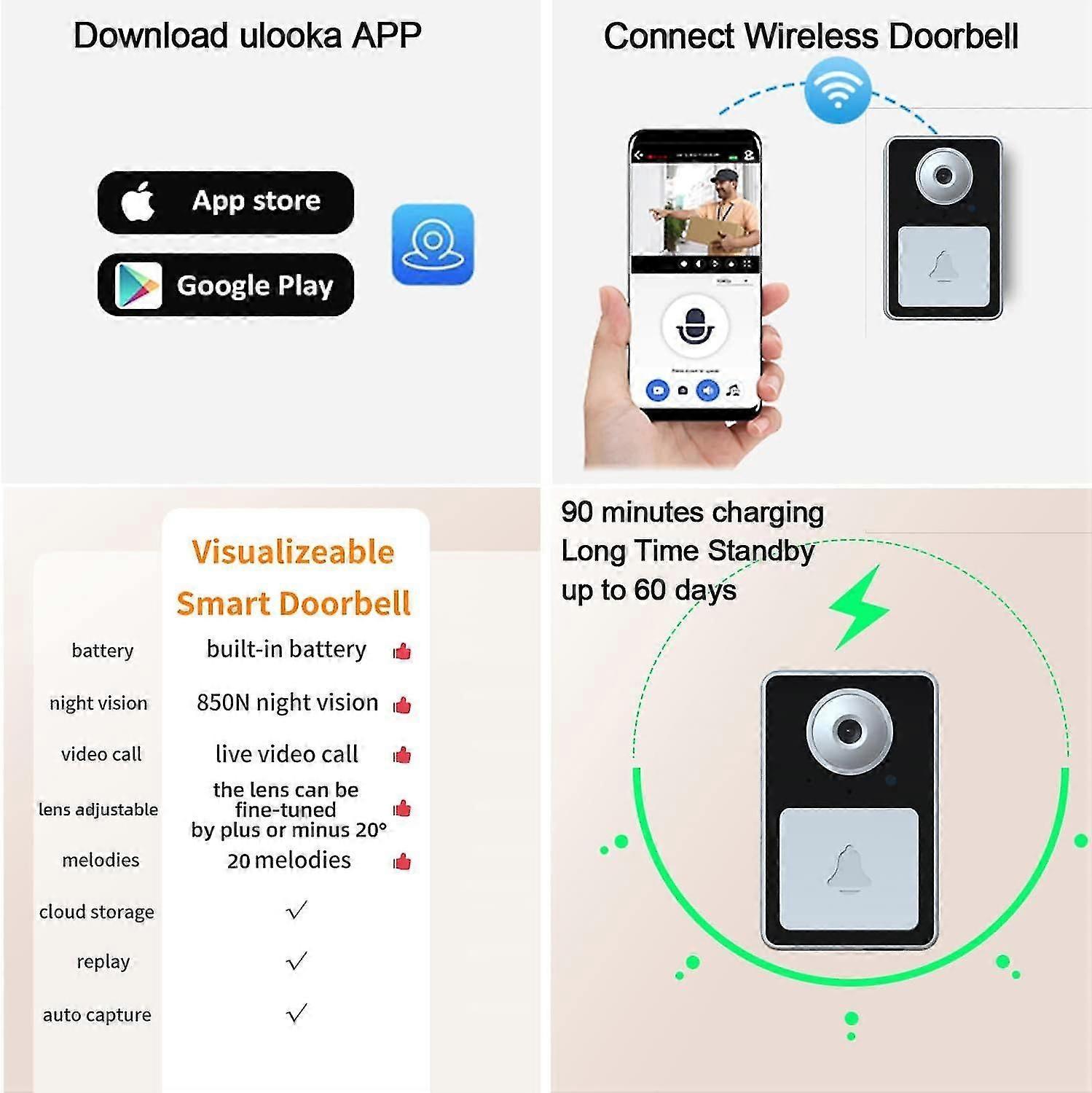 Rechargeable Wireless Video Doorbell Camera, Real-Time View, Cordless - Image 3