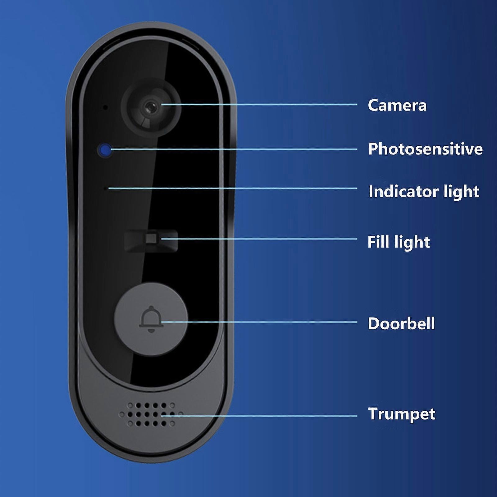 Smart Wireless Video Doorbell, WiFi Home Intercom, HD Night Vision - Image 3